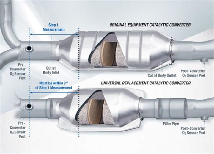 What is a spun catalytic converter