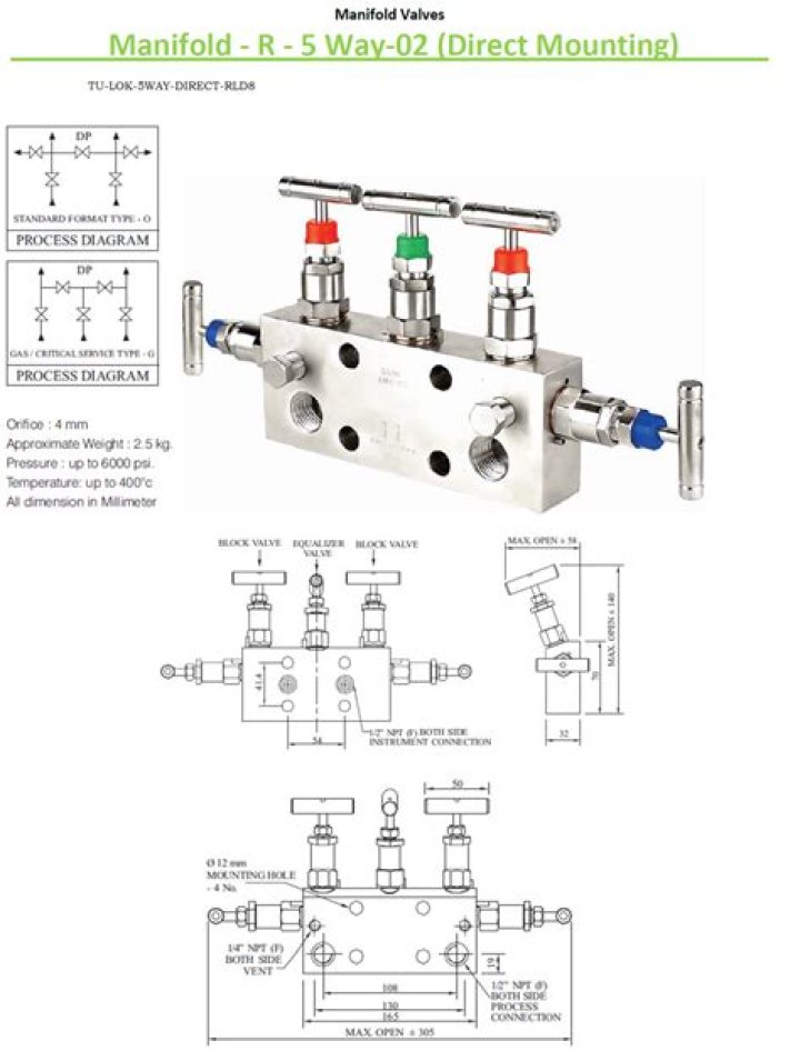 What is a supply manifold