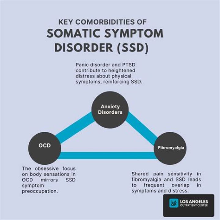 What is a symptom of MSD