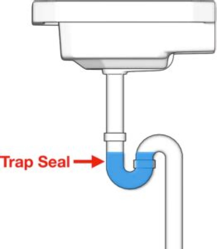 What is a trap seal