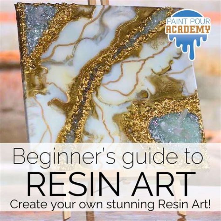 What is acrylic resin paint