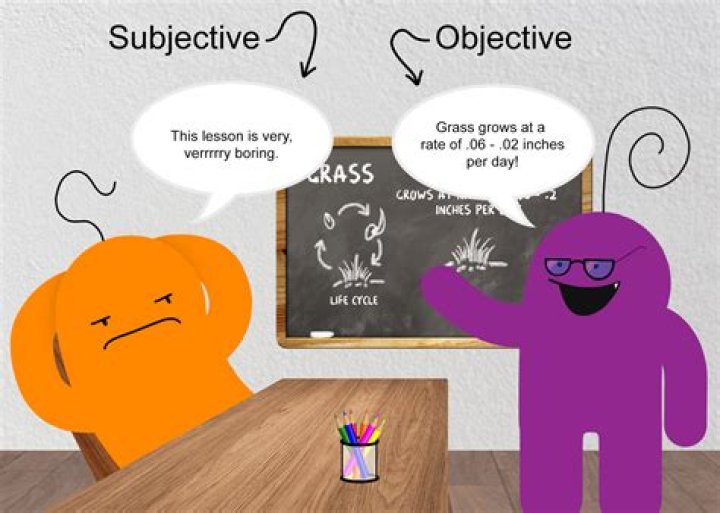 What is an objective science