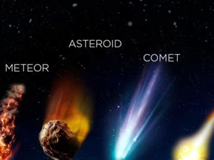 What is asteroids meteoroids and comets
