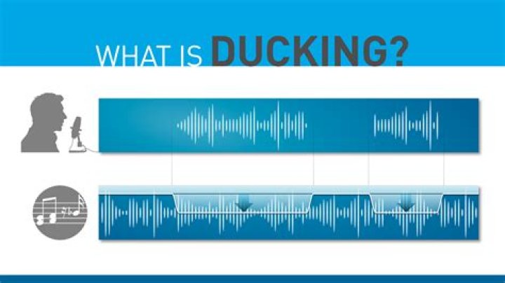 What is audio ducking