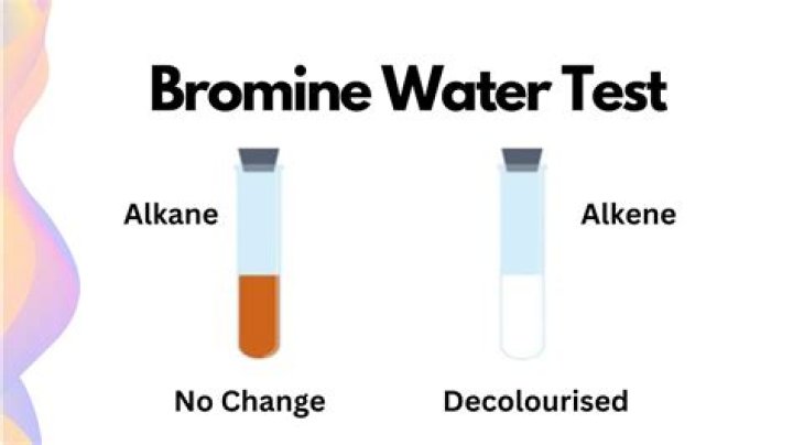 What is bromine water test