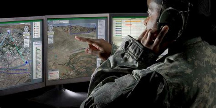 What is c4 command control communications