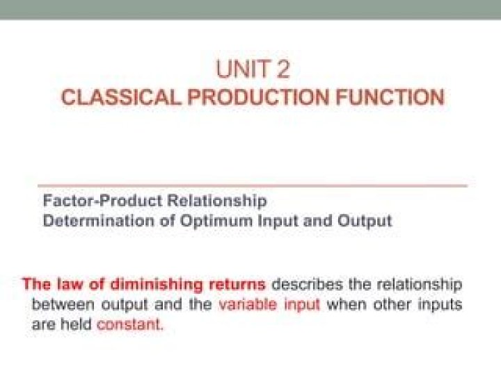 What is classical production function