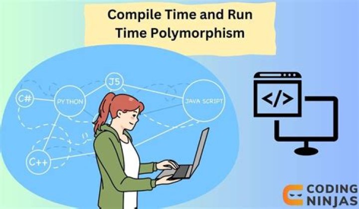 What is compile time and runtime error