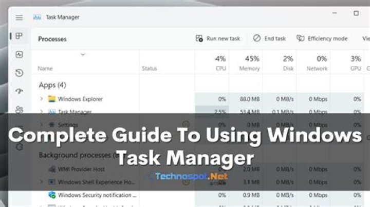 What is Computer Task Manager