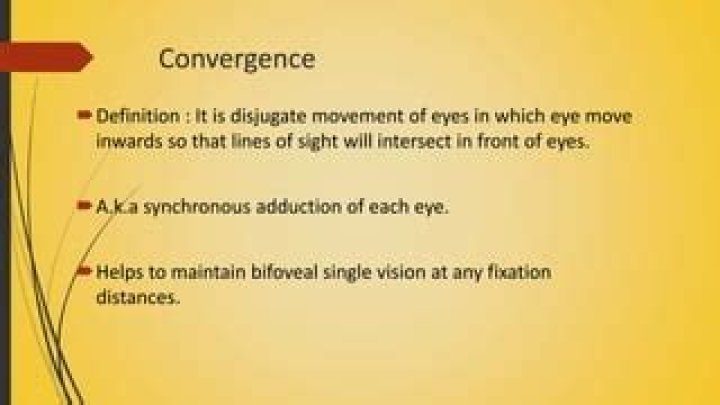 What is convergence in ophthalmology