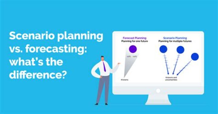 What is difference between scenario and scenario outline in cucumber