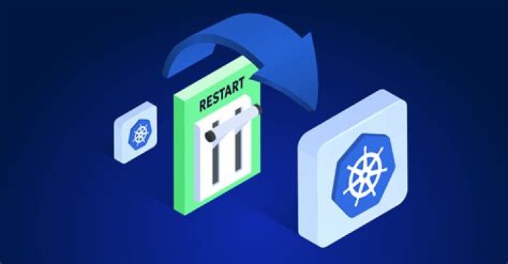 What is egress in Kubernetes