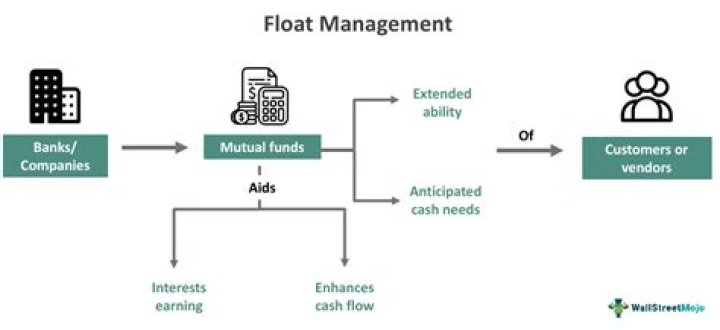 What is float management