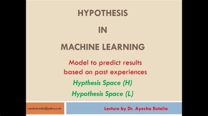 What is hypothesis in machine learning