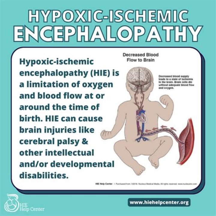 What is hypoxic breathing