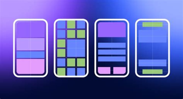 What is ifRoom in Android