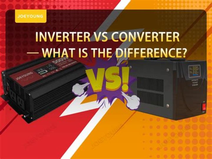 What is inverter and types
