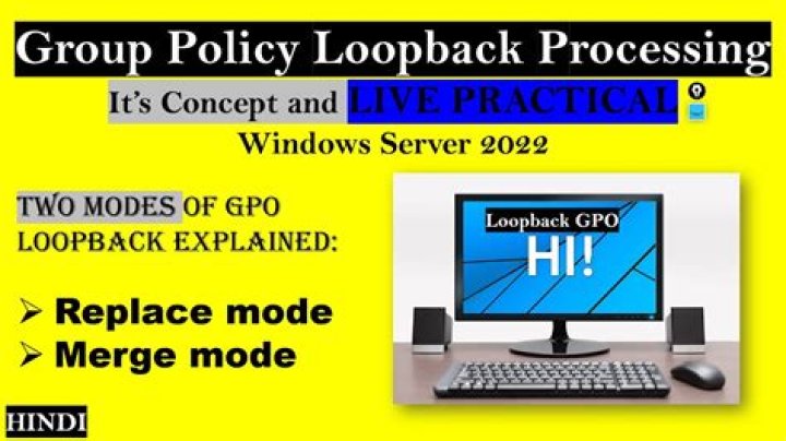 What is loopback processing mode