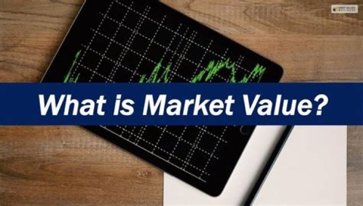 What is market value and market price