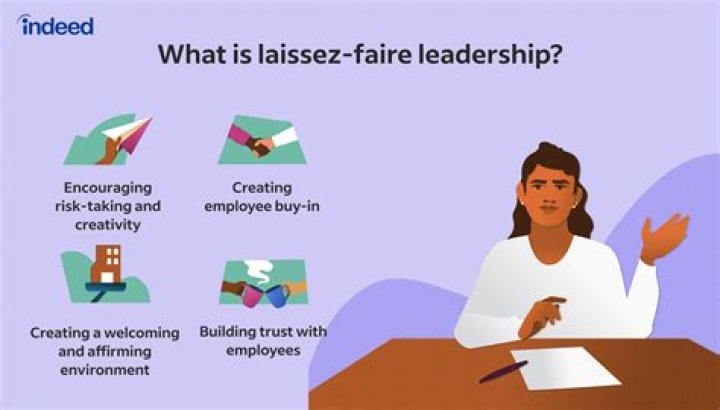 What is mean by laissez faire
