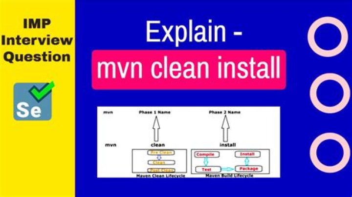 What is Mvn release prepare