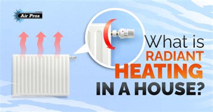 What is radiant heating in a house