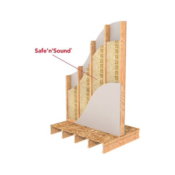 What is safe and sound insulation