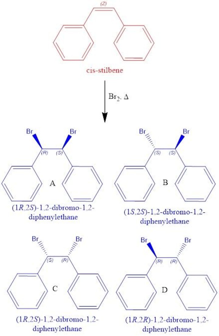 What is stilbene dibromide used for
