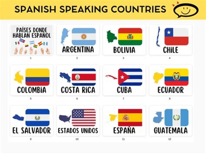 What is the 21st Spanish speaking country