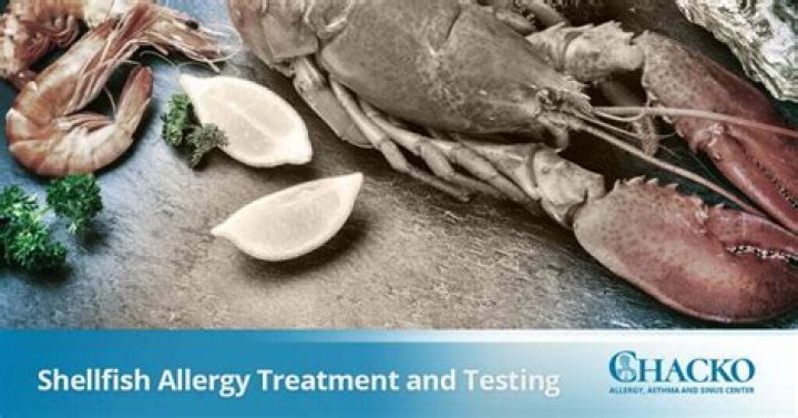 What is the connection between iodine and shellfish