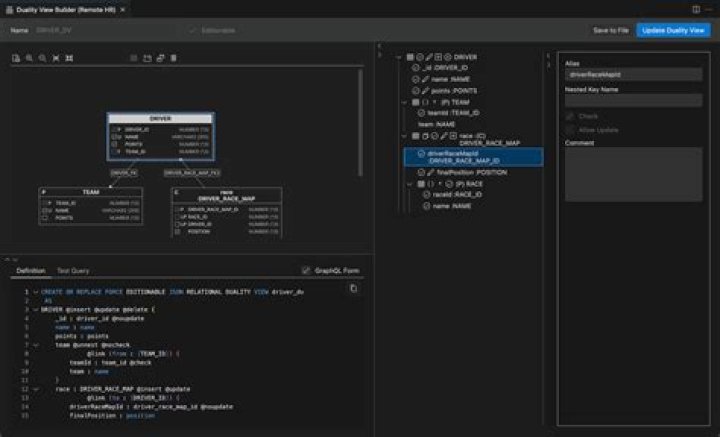 What is the default TCP port used by Oracle SQL Developer