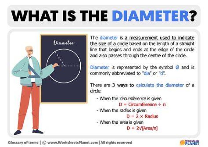 What Is The Diameter Of A Bb