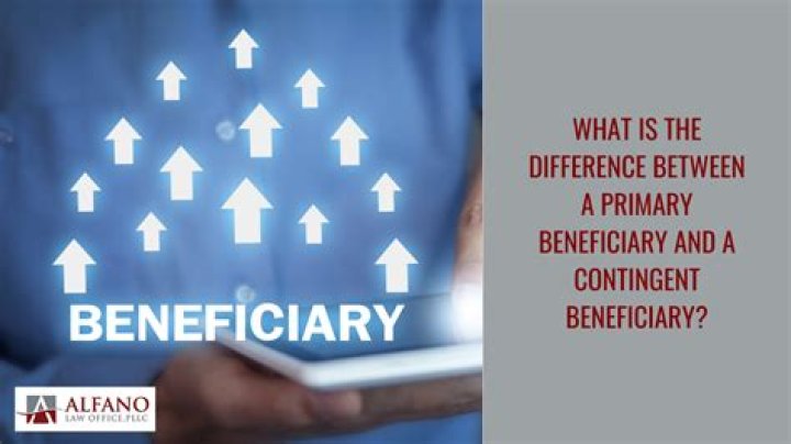 What is the difference between a beneficiary deed and a quit claim deed