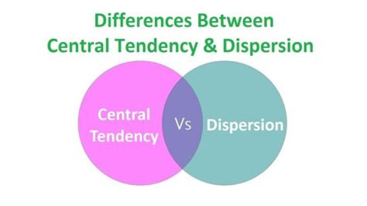 What is the difference between central tendency and dispersion