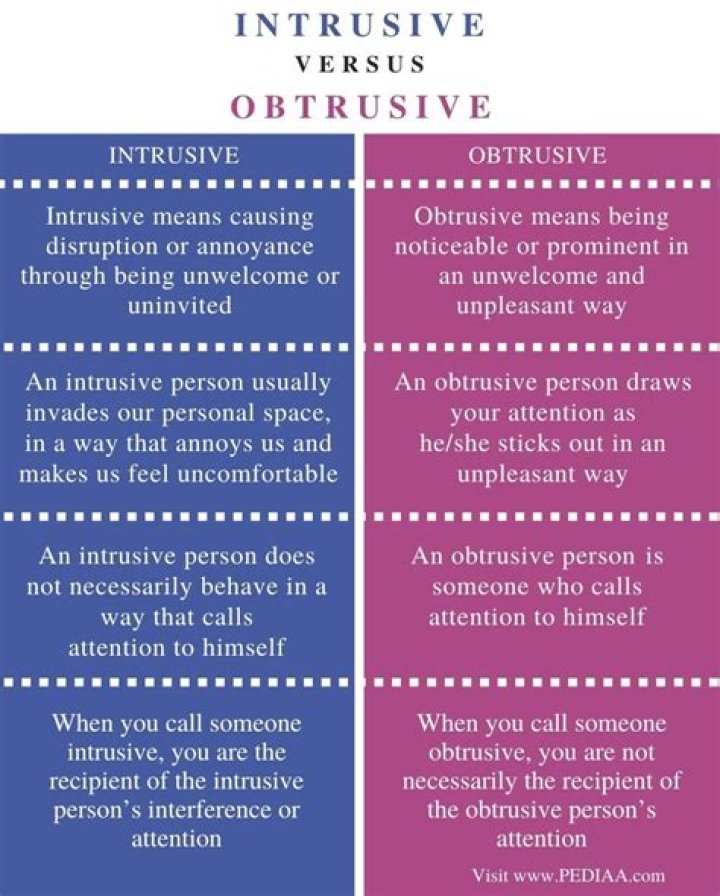 What is the difference between intrusive and obtrusive