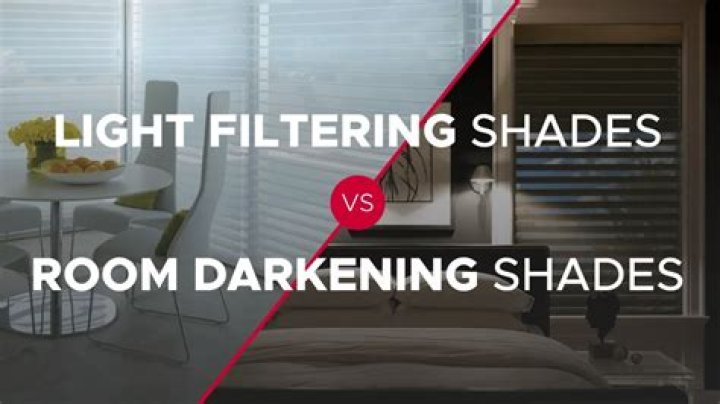 What is the difference between light filtering and room darkening blinds