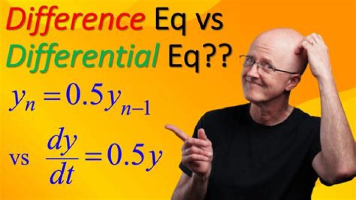 What is the difference between rank and rank EQ