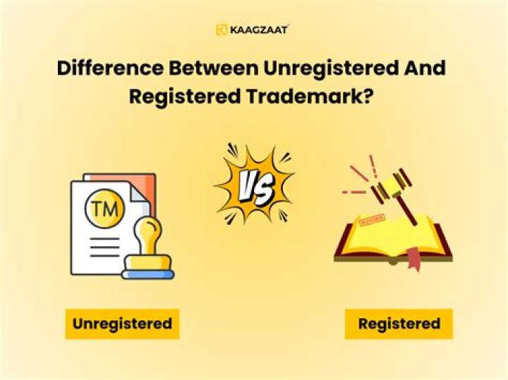 What is the difference between registered and unregistered land