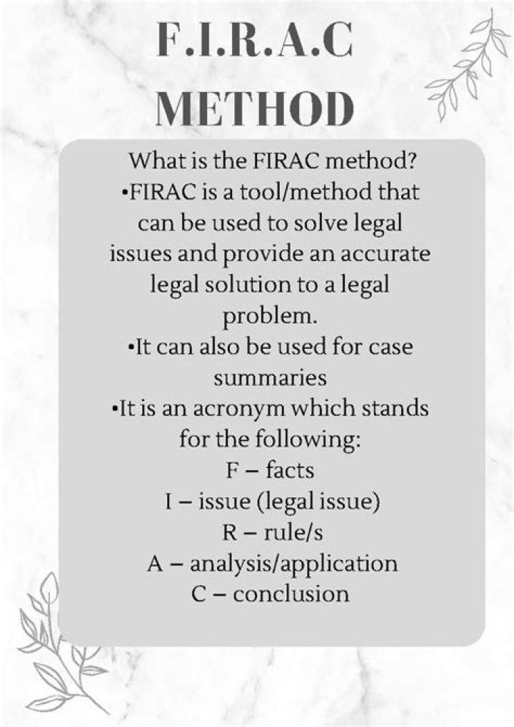 What is the Firac method