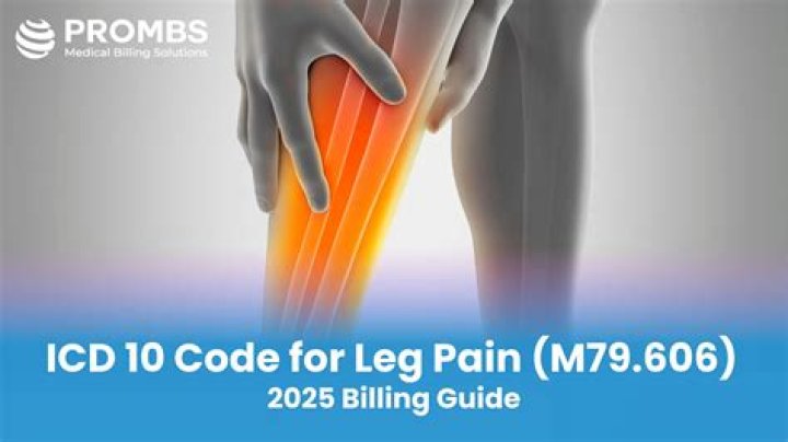 What is the ICD 10 code for thigh pain