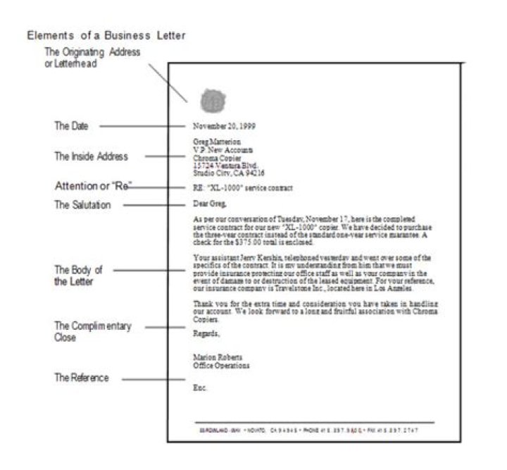 What is the name and address of the person receiving a business letter