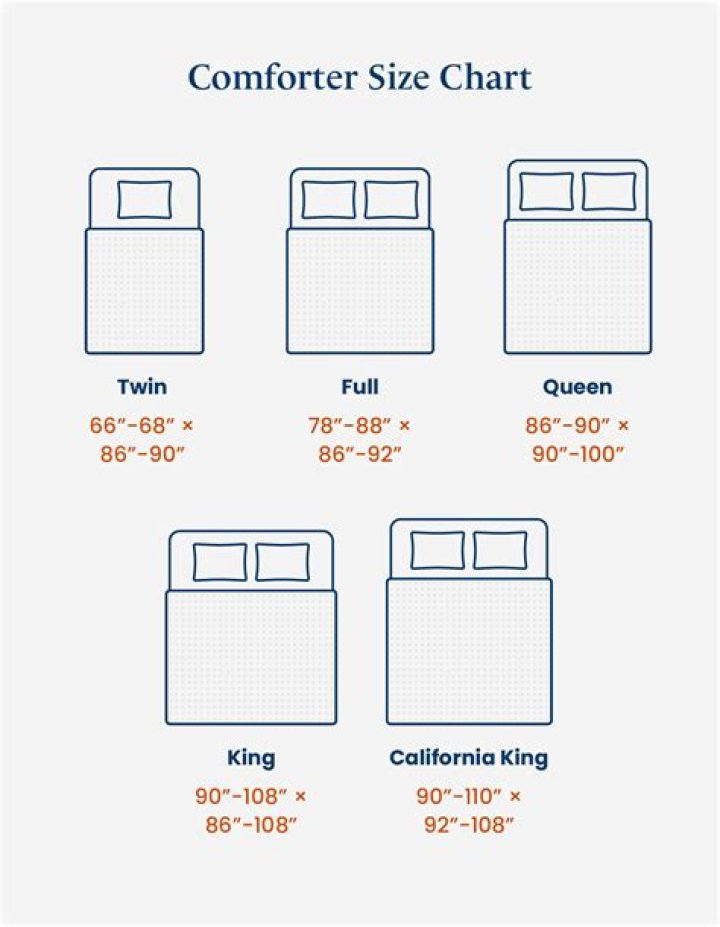 What is the size of a twin down comforter
