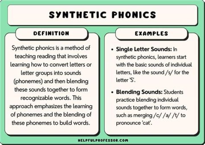 What is the synthetic approach