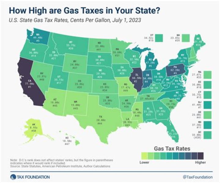 What is the tax on tobacco in California