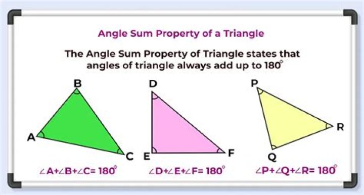 What is the triangle angle sum property
