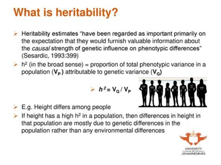 What is true heritability