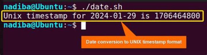 What is Unix timestamp format