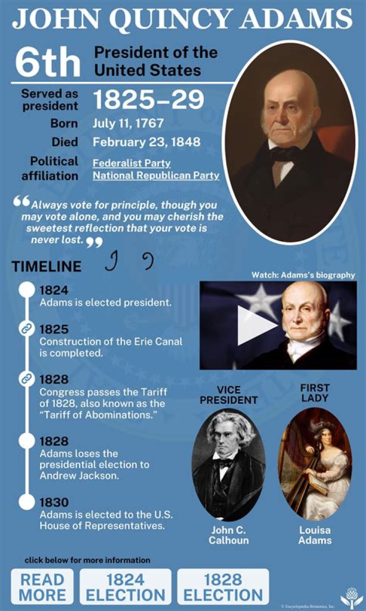 What major events happened during John Quincy Adams presidency