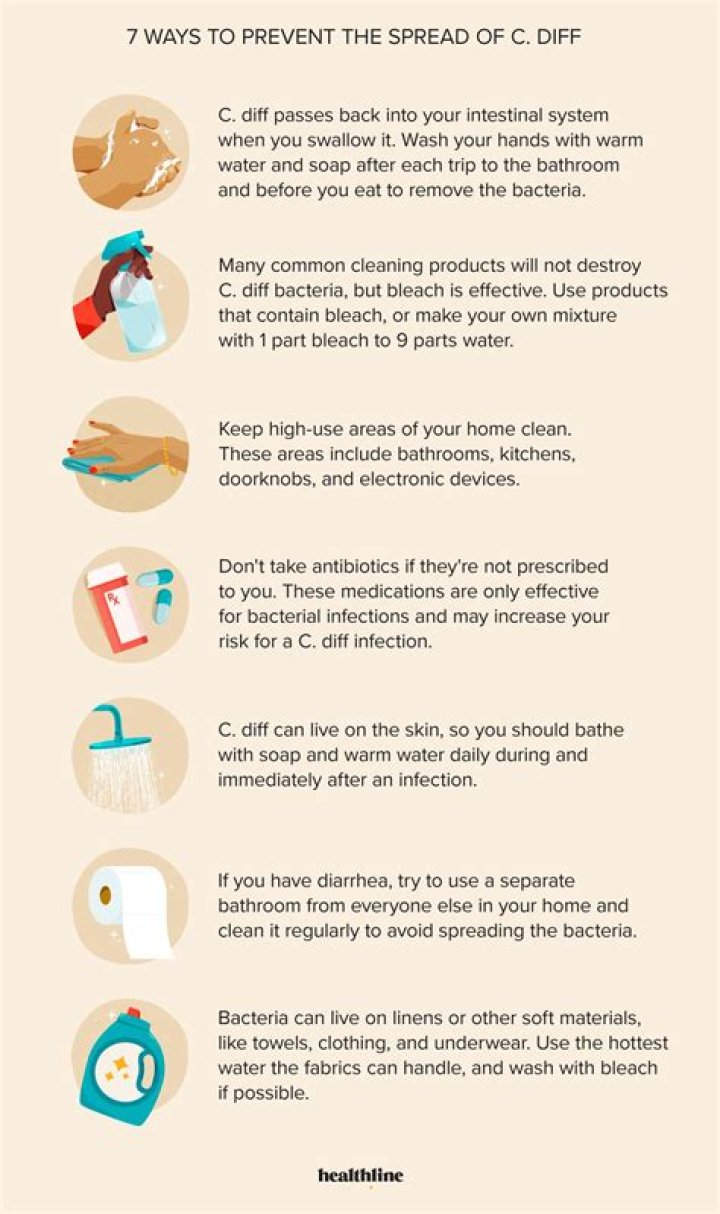 What precautions should you take when working with phosphoric acid