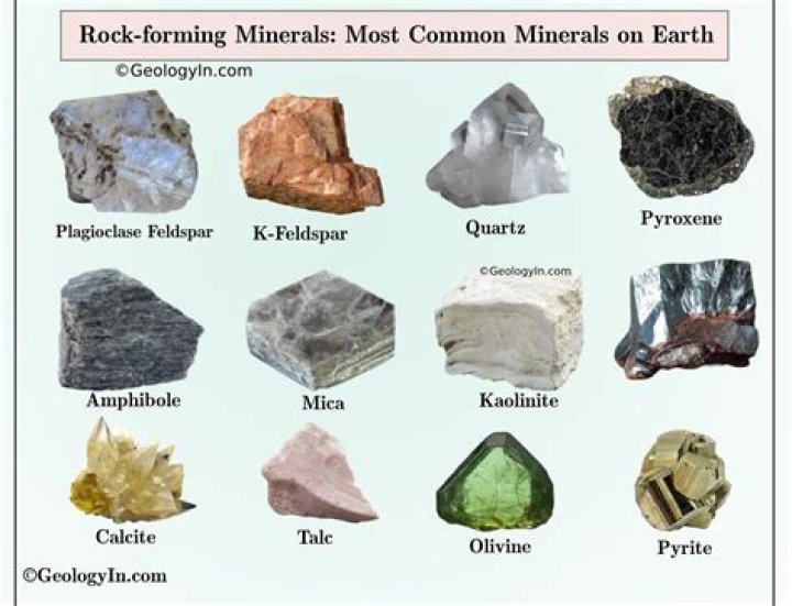 What rock or mineral is used to make jewelry